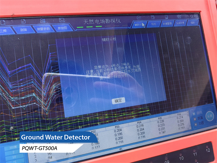 ground water detector