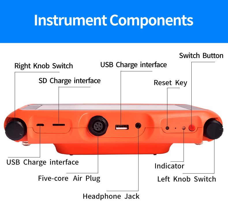 underground water detection