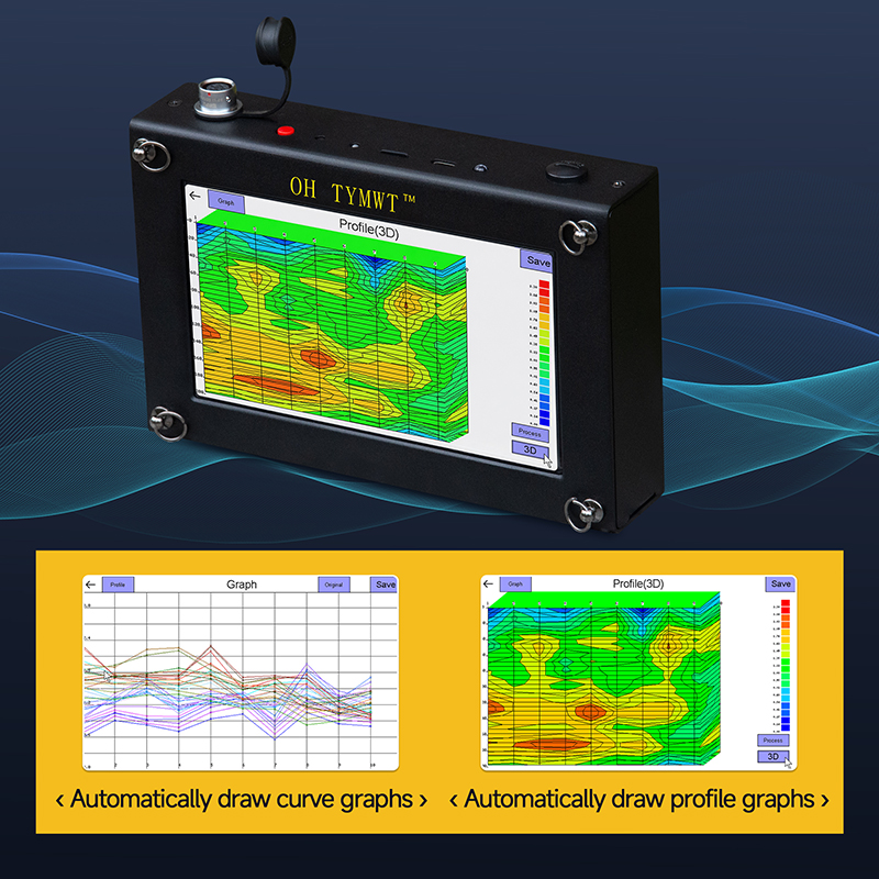 Water Detector Groundwater