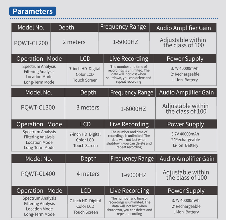 CL200详情_03.jpg