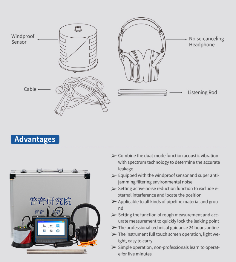 Water pipe leak detector