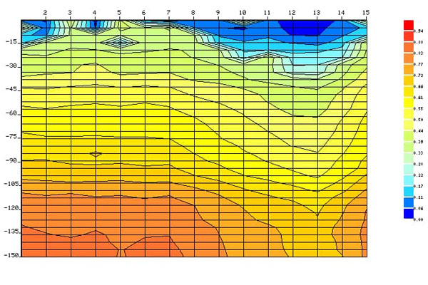 PQWT-TC Water Finder PQWT-TC Water Finder