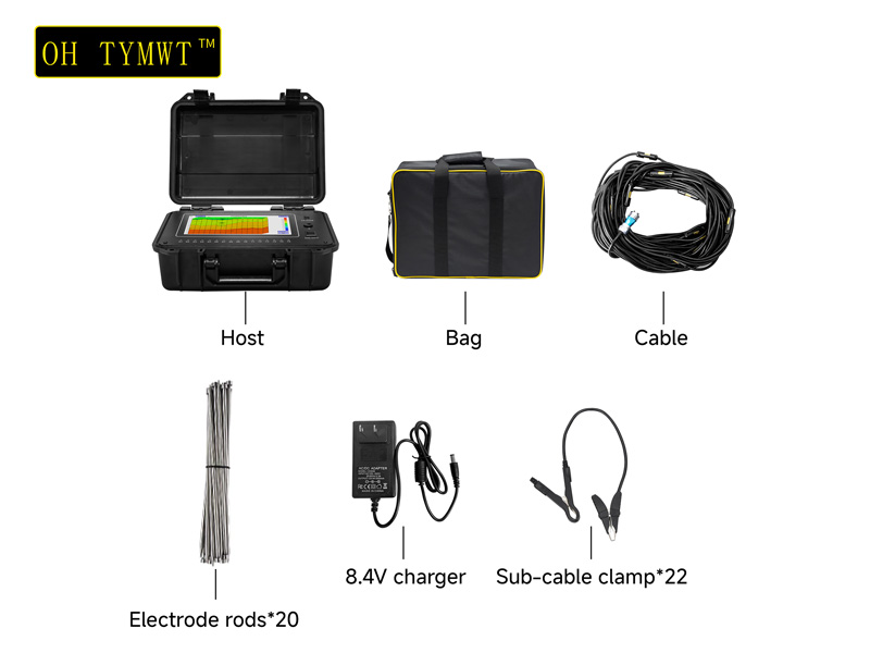 Multi channel groundwater detector