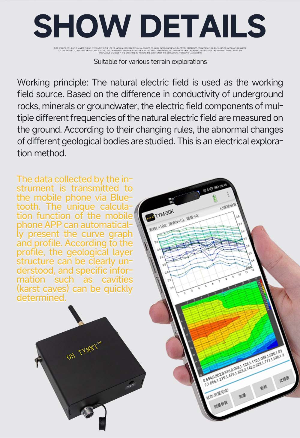 TYM-K Mobile phone cavity detector