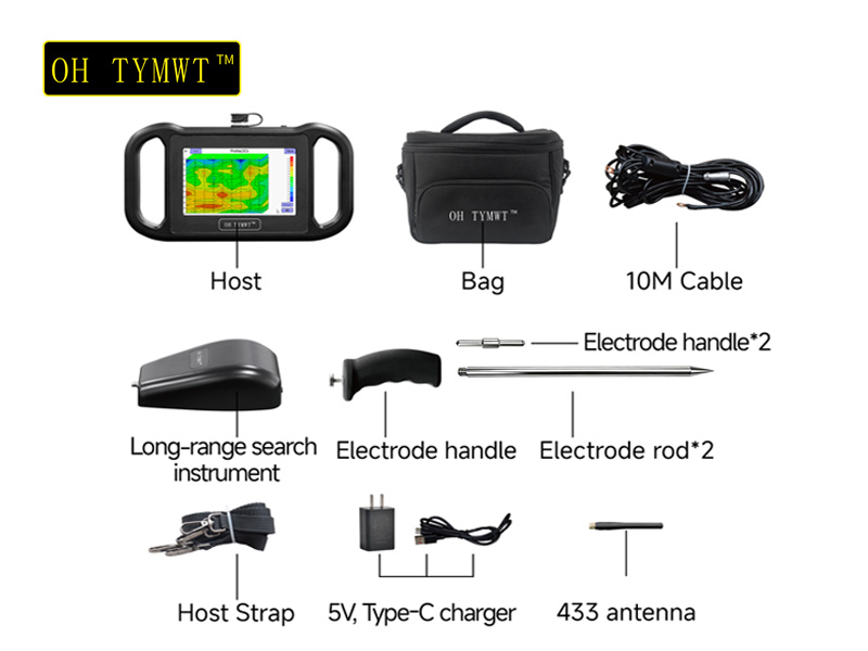 Underground Water Detector