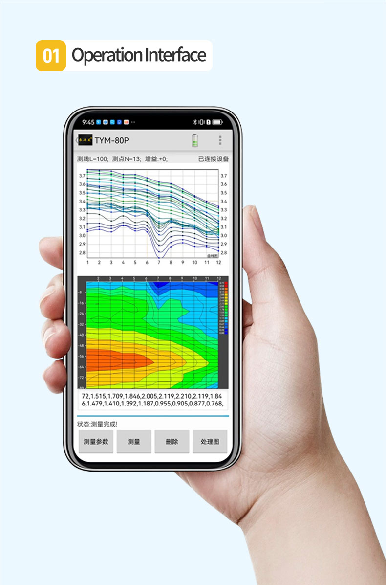 TYM-P Series Mobile Water Detector