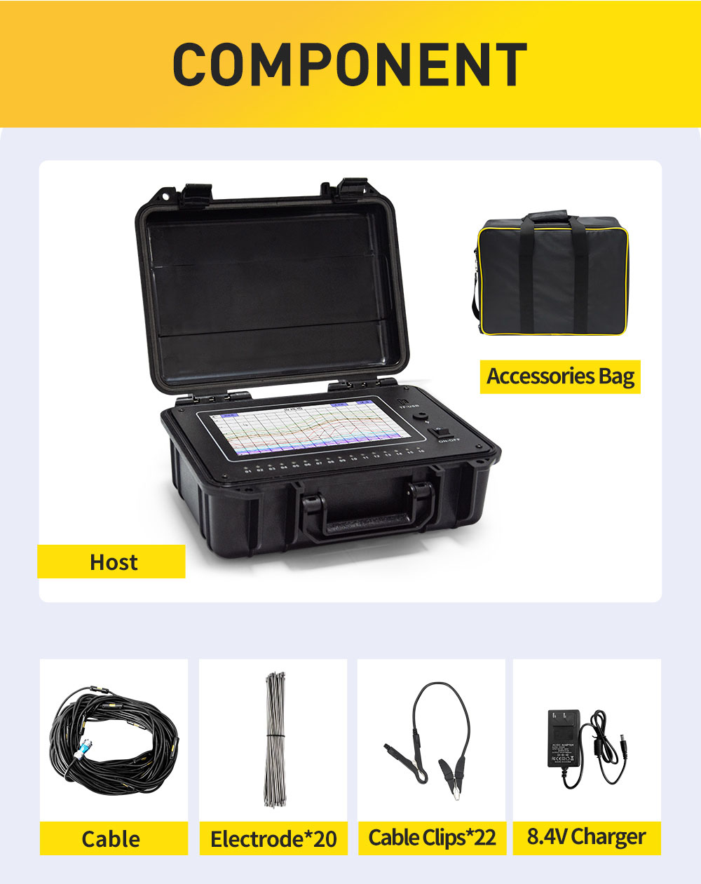 TYM-D Multi channel groundwater detector