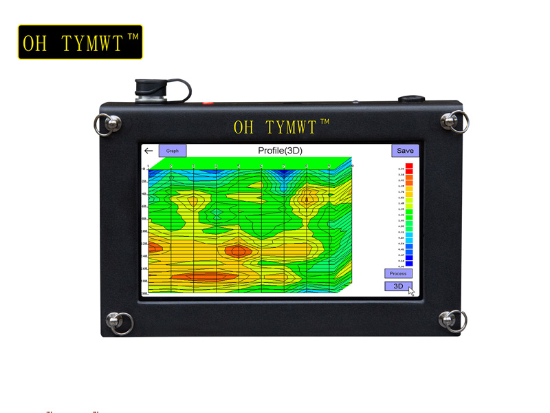 TYM-S Series Geophysical Well 