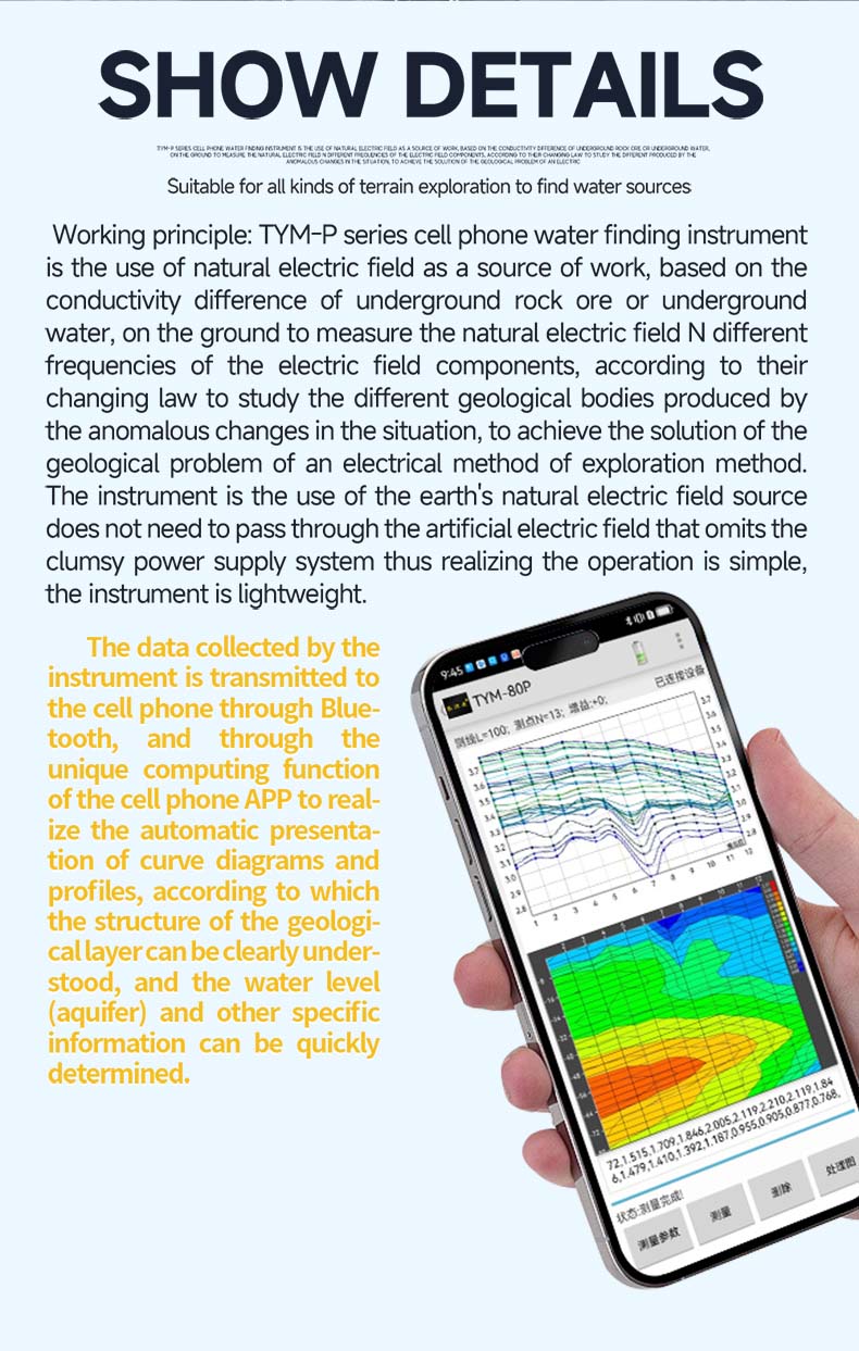 TYM-P Series Mobile Water Detector