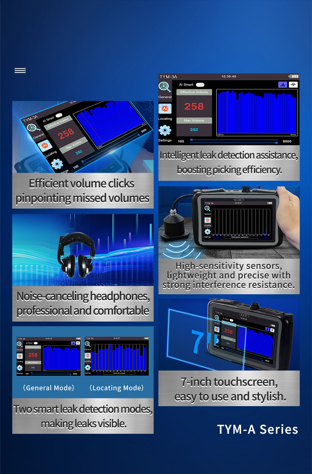 TYM-A Water Leak Detector