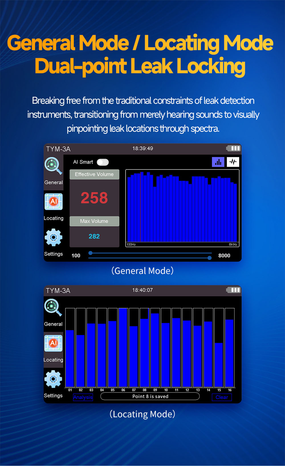 TYM-A Water Leak Detector