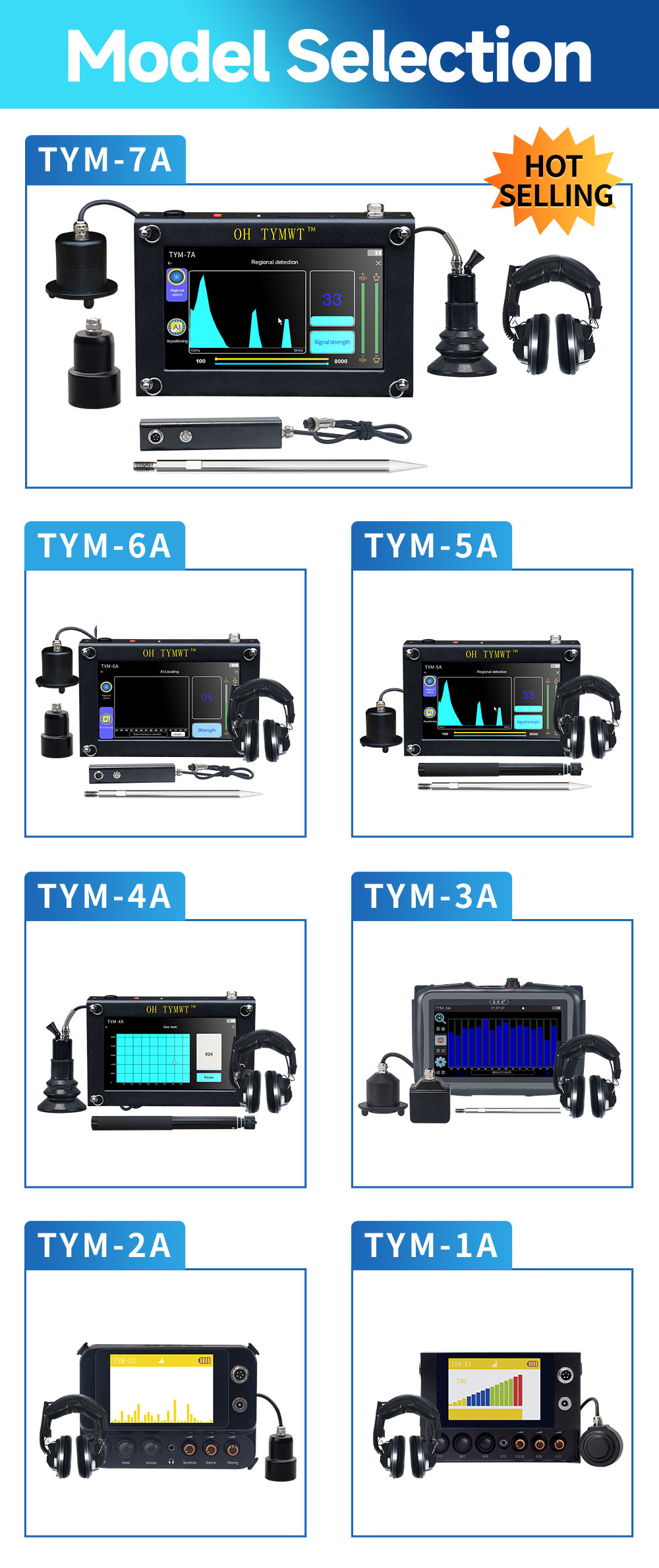TYM-A Water Leak Detector