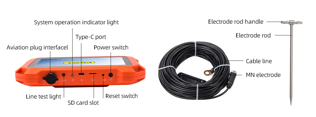 PQ225 PRODUCT COMPOSITION